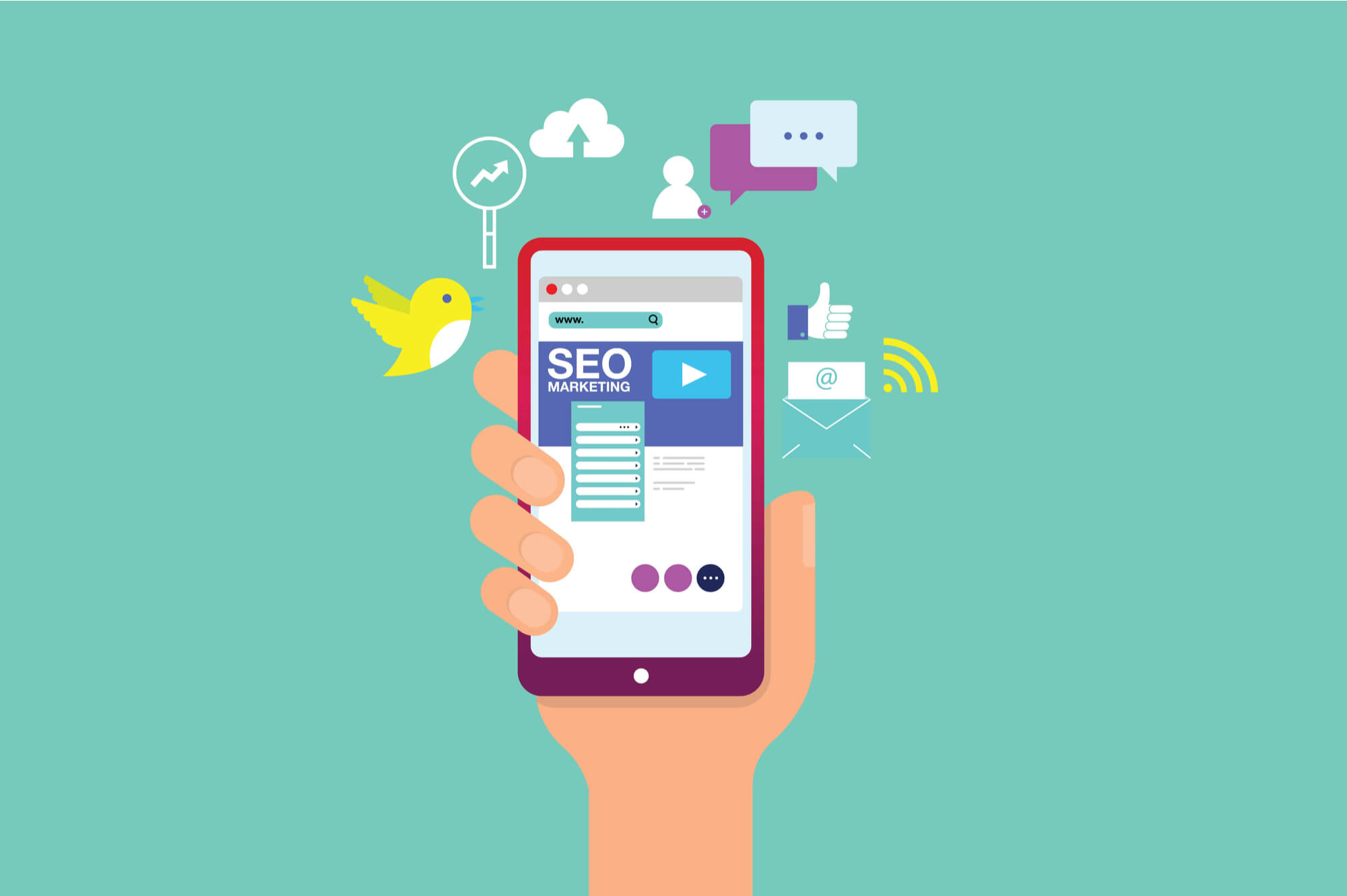  concept of mobile-friendliness