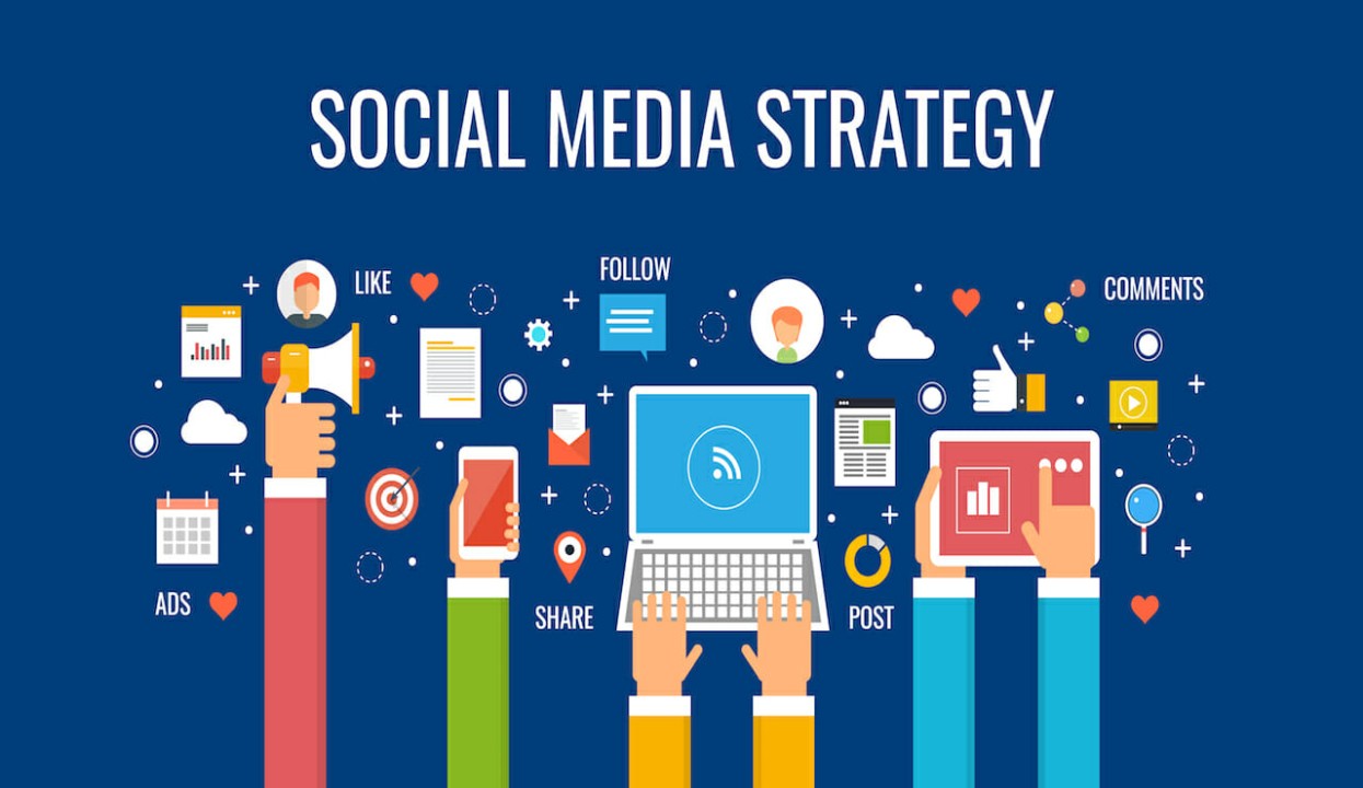 social media marketing 